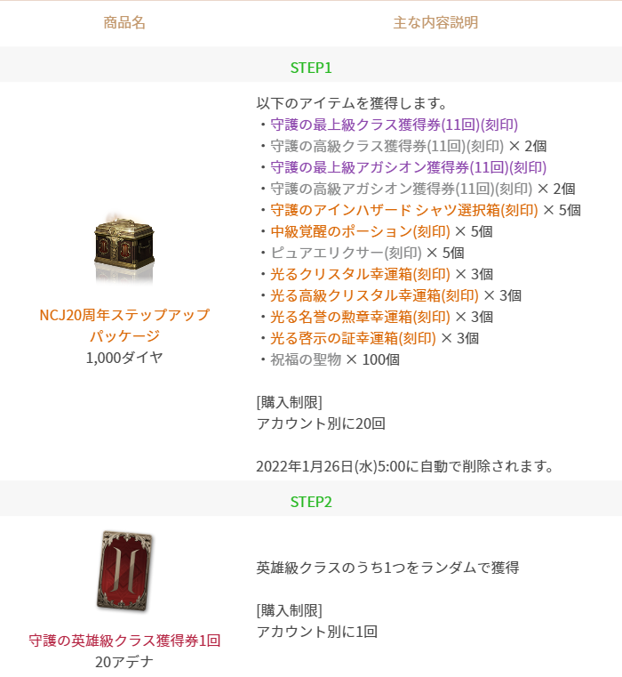 NC Japan 20周年記念特別パッケージ」販売 : リネージュ2M（Lineage2M