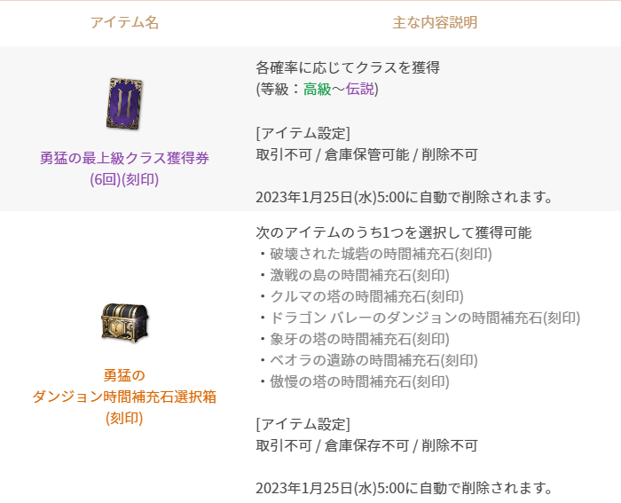 妖精のデイリー クラス補充石パッケージ」販売 : リネージュ2M