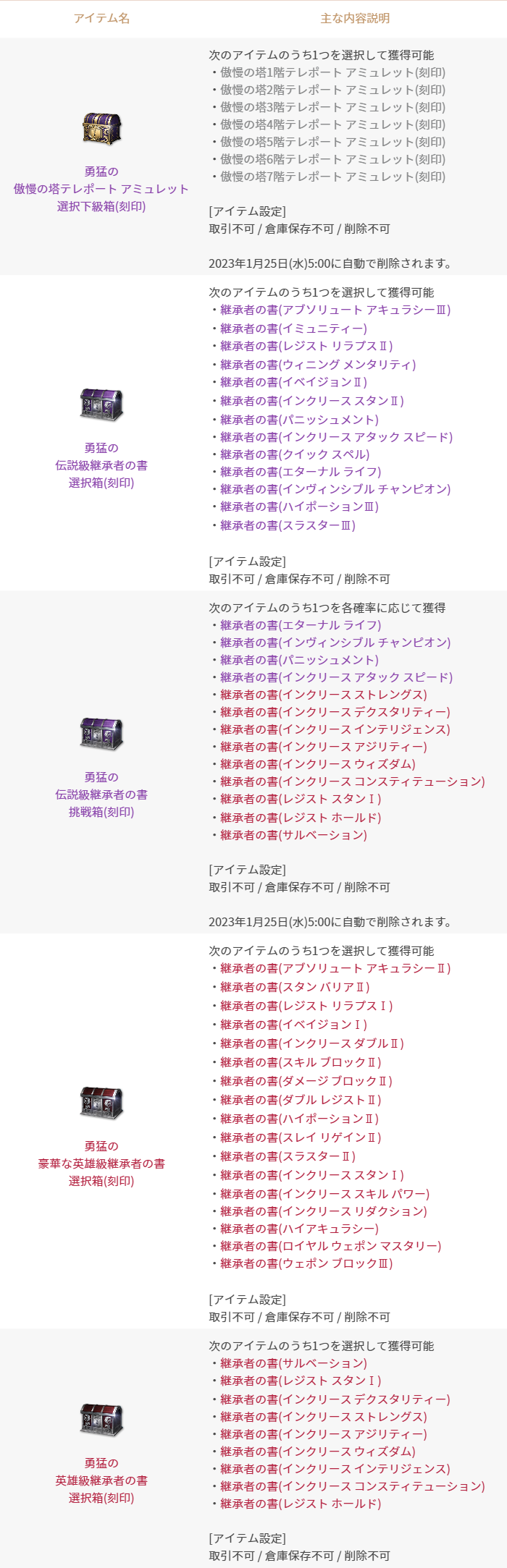 11/23更新】「勇猛のメダル」販売 : リネージュ2M（Lineage2M）公式サイト