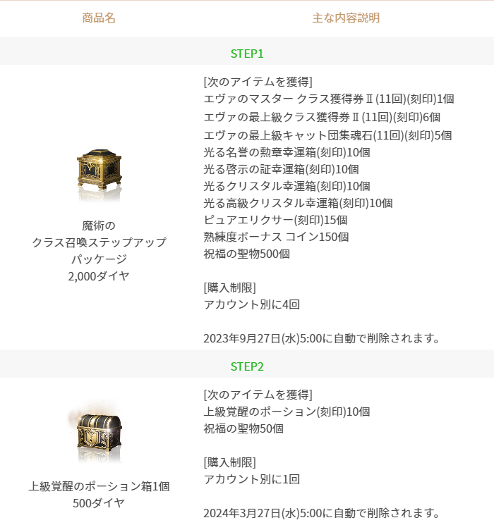 魔術のクラス召喚ステップアップ パッケージ」販売(パプリオン