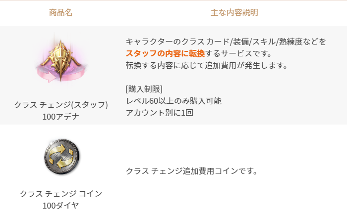 クラス チェンジ(スタッフ)のご案内(全ワールド対象) : リネージュ2M