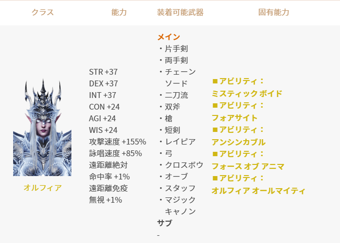 12/18追記】2023年12月13日更新のご案内(既存) : リネージュ2M