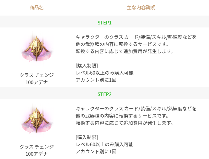 ※訳アリ 説明必読 イルネージュ まとめ クラス チェンジ(全体)」のご案内(全体) : リネージュ2M（Lineage2M