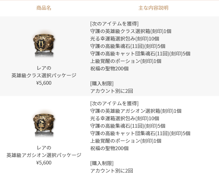レアの英雄級クラス/アガシオン選択パッケージ」販売(パプ/リンド