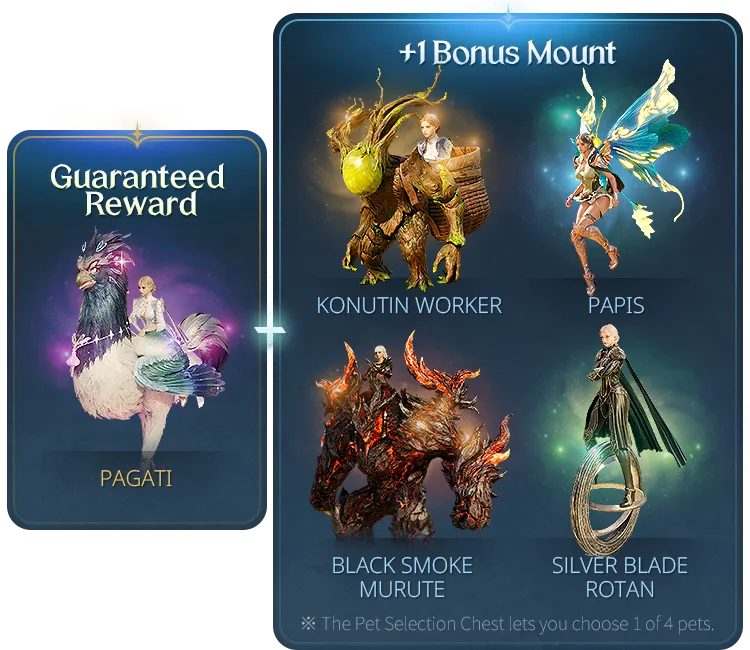 Guaranteed Reward +1 Bonus Mount