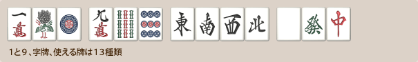 混老頭で使える13種類の牌