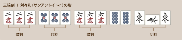 三暗刻と対々和の複合例