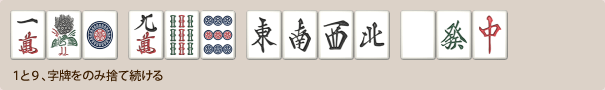 流し満貫の捨て牌例