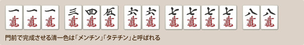 清一色の手牌例