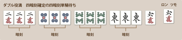 四暗刻確定の四暗刻単騎待ち