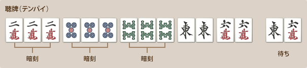 四暗刻シャンポン待ちのテンパイ例