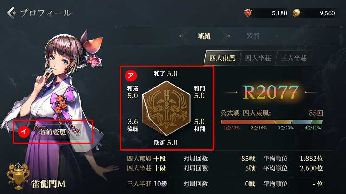 プロフィール