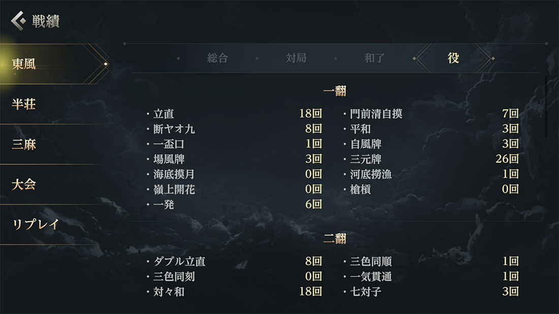 戦績_役