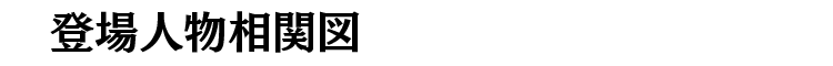 登場人物相関図